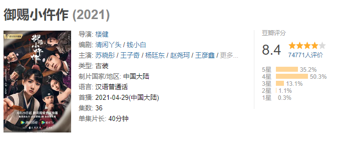 《御赐小仵作》谈出圈原因，因为热爱与真诚
