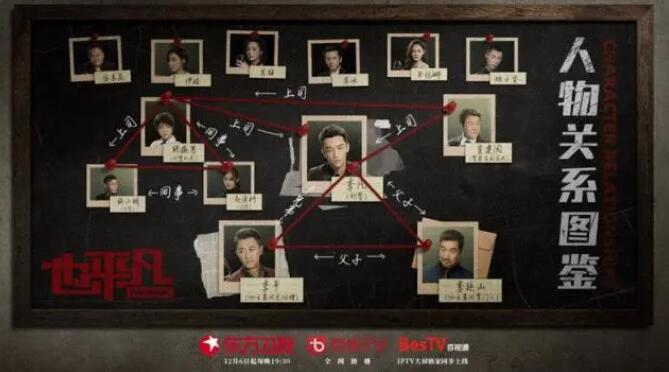 大剧《也平凡》又名《面具》开播