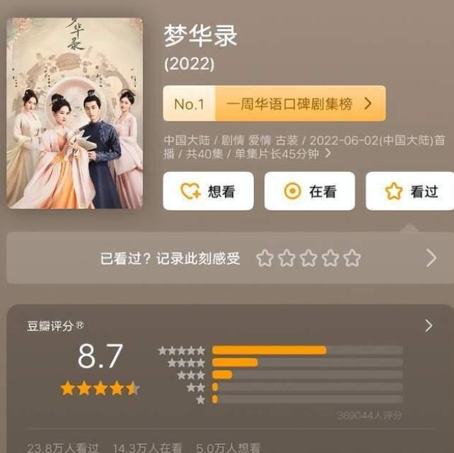 《梦华录》8.7高分背后，到底是粉丝的自嗨还是真是一部良心好剧？