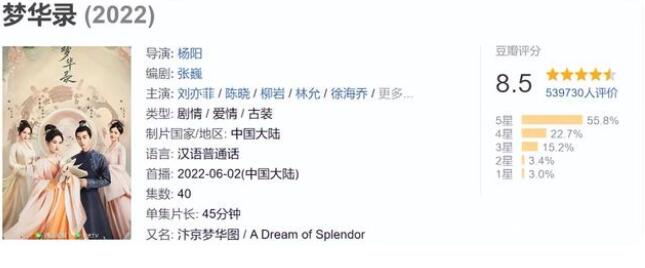 《梦华录》到底值不值8.5分？结局暴露出3个问题！