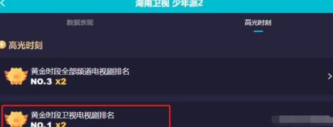 《少年派2》演员演技爆棚，张嘉译演技差点没能压住这群后辈