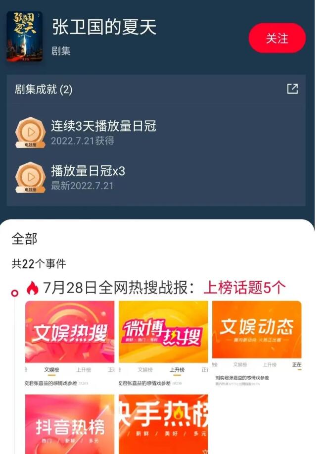 《张卫国的夏天》又哭又笑，好久都没看过这么有威力的国剧了