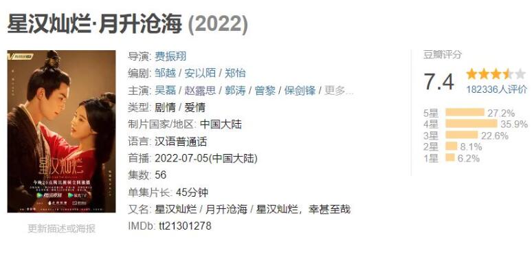 《星汉灿烂》看完后，谁能不爱程少商