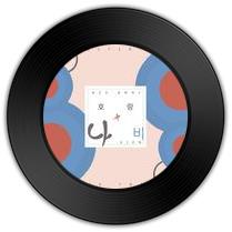  《凤蝶》与《BIRTHDAY》哪首体现心神不宁