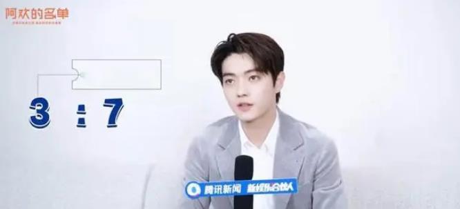 许凯分享《乐游原》拍摄心得，引起高度关注